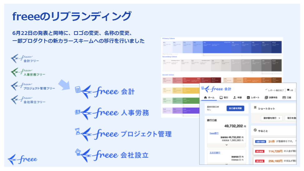 freeeリブランディング概要