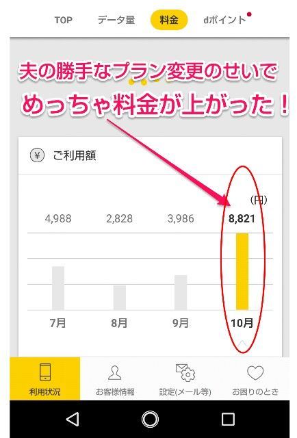 無料ダウンロードドコモ 携帯 電話 番号 変更 人気のファッショントレンド