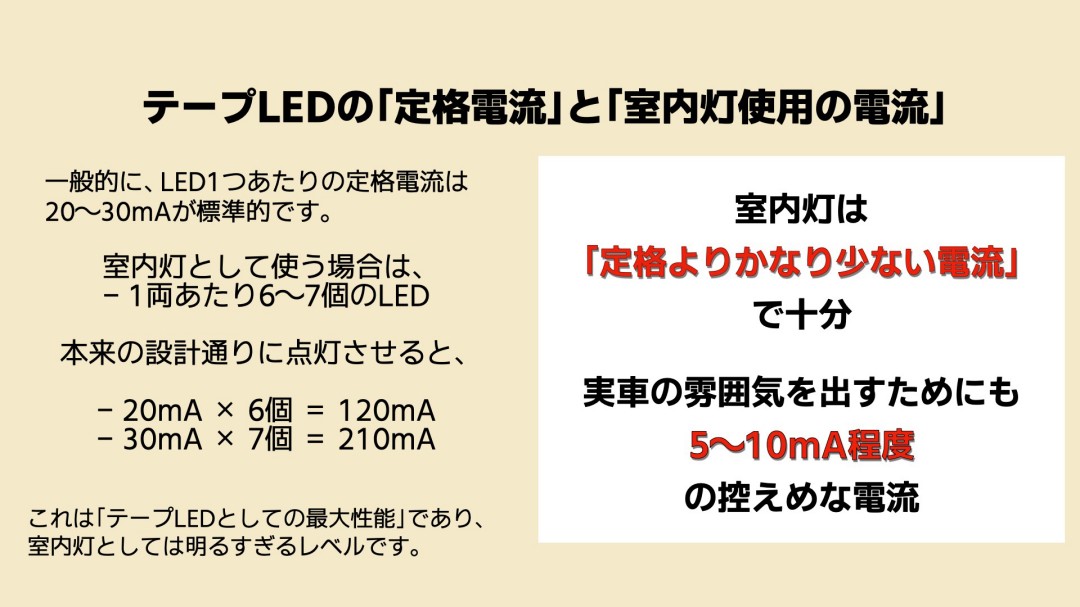 Nゲージ】5VテープLEDで室内灯自作！チラつきなし＆16mmカット対応