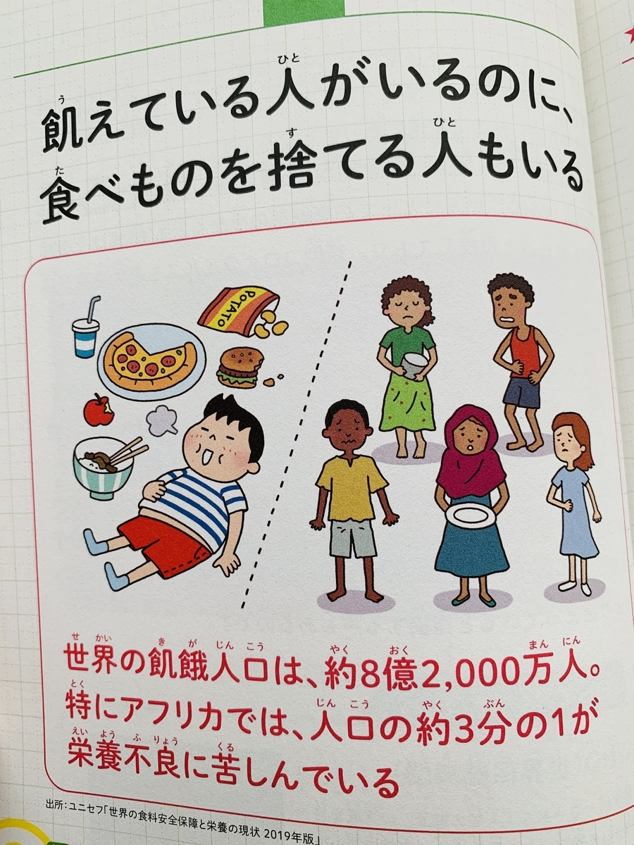 SDGsとは　低学年おすすめ本