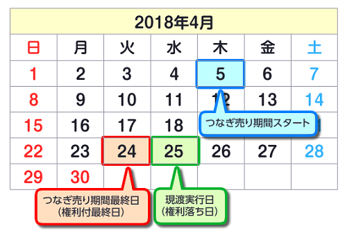f:id:elmer225:20180331204707p:plain f:id:elmer225:20180331204707p:plain