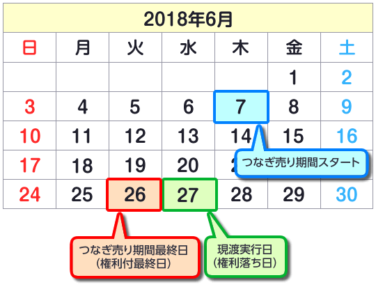 f:id:elmer225:20180604080658p:plain f:id:elmer225:20180604080658p:plain