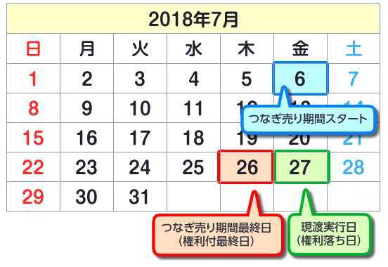 f:id:elmer225:20180701144839p:plain f:id:elmer225:20180701144839p:plain