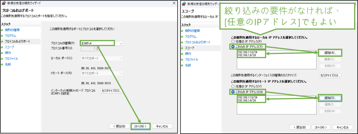図表7-5 Ping不通時の確認(プロトコルとポート,スコープ)