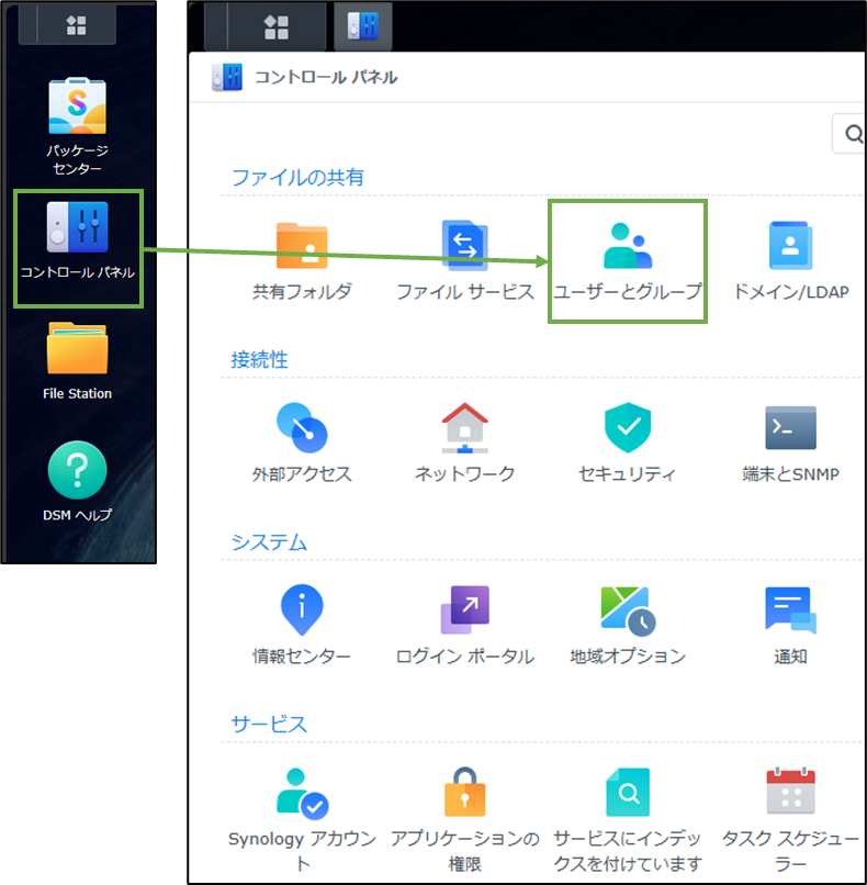 図表6-1 ユーザー設定へ