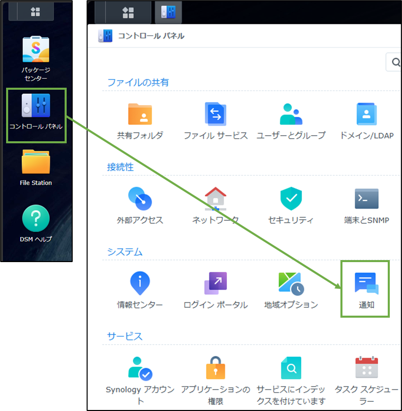 図表7-1 メール通知設定へ
