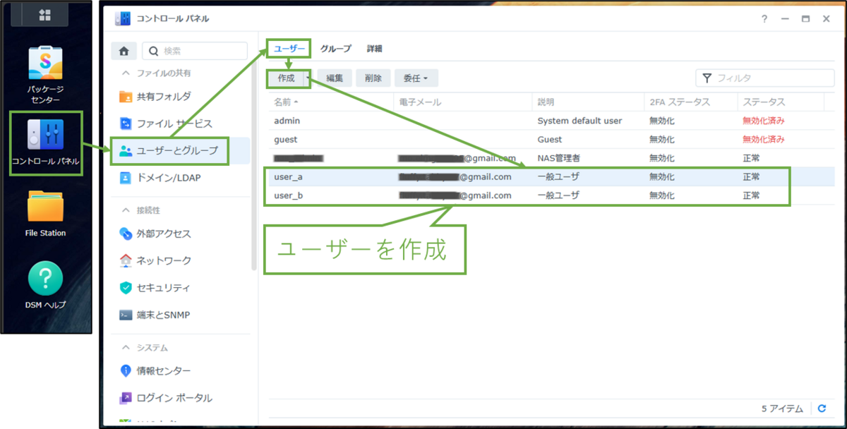 図表1-1 ユーザーの作成