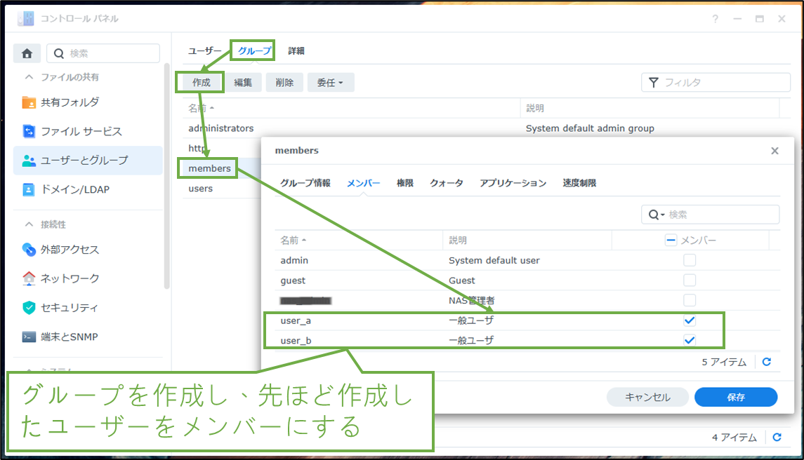 図表1-2 グループの作成