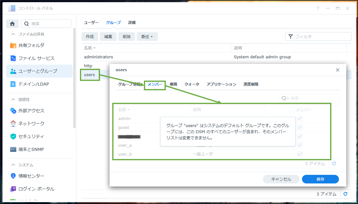図表1-3 usersグループの補足説明