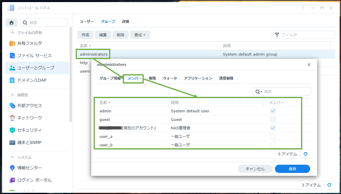 図表1-4 administratorグループの補足説明