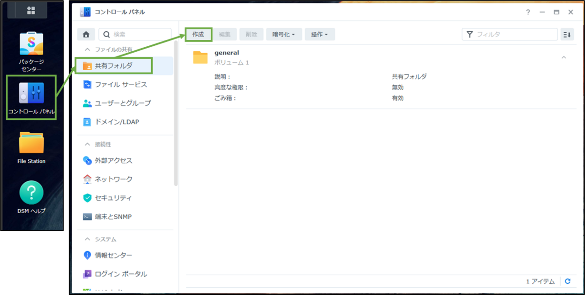 図表2-1 共有フォルダーの作成へ