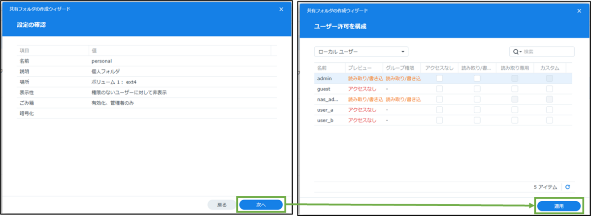 図表2-3 共有フォルダーの作成(設定確認,ユーザー許可)