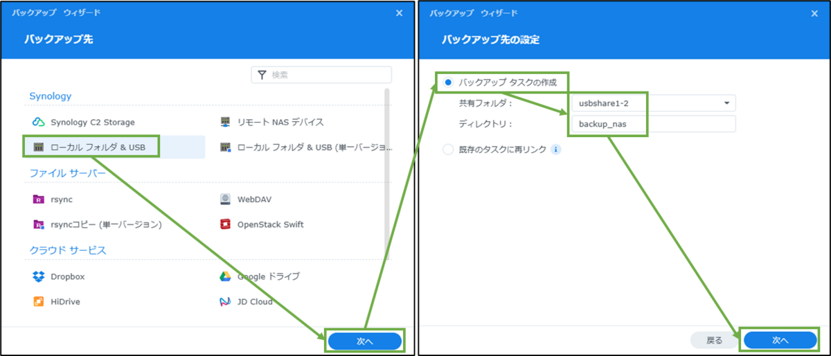 図表2-3 Hyper Backup設定(バックアップ先)