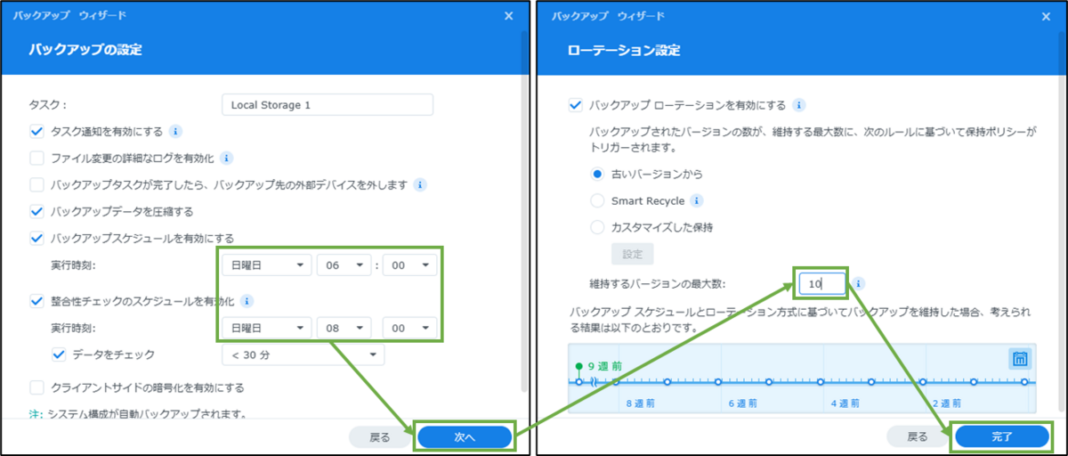 図表2-5 Hyper Backup設定(バックアップ,ローテーション)