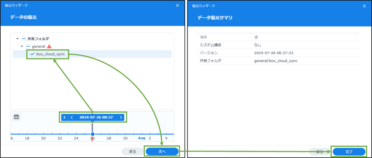 図表4-3 リストア:データ復元(時点の指定,設定確認)