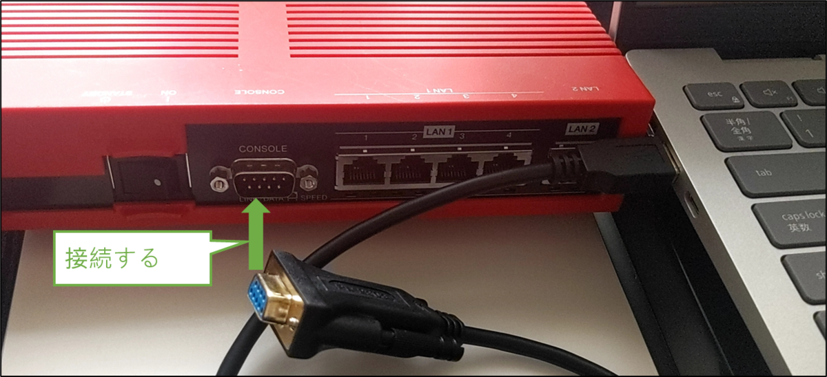 図表1-1 FWX120等の物理的な接続イメージ