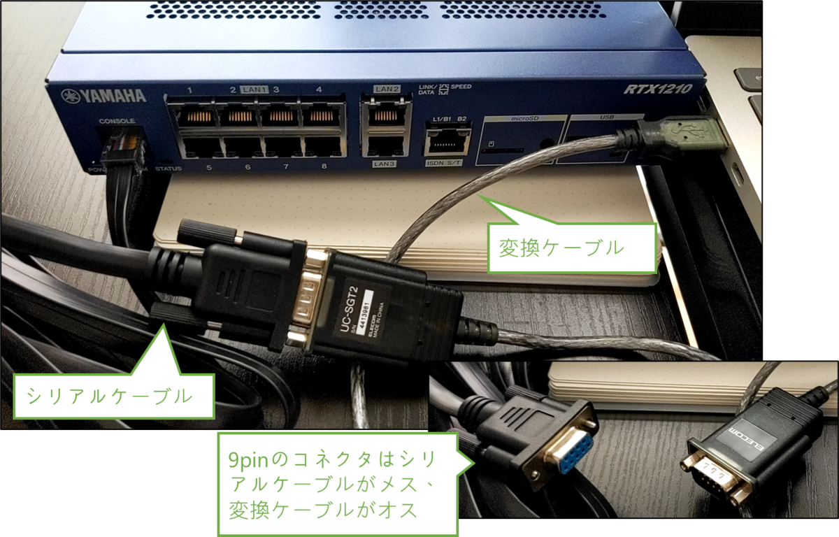 Yamahaルータ等のコンソール接続方法 - 情シス仕事の備忘録 Yamahaルータ等のコンソール接続方法 - 情シス仕事の備忘録