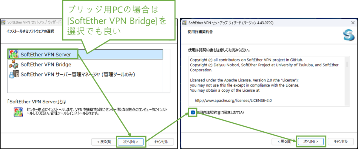 図表2-3 SoftEther導入(ソフト選択,使用許諾)