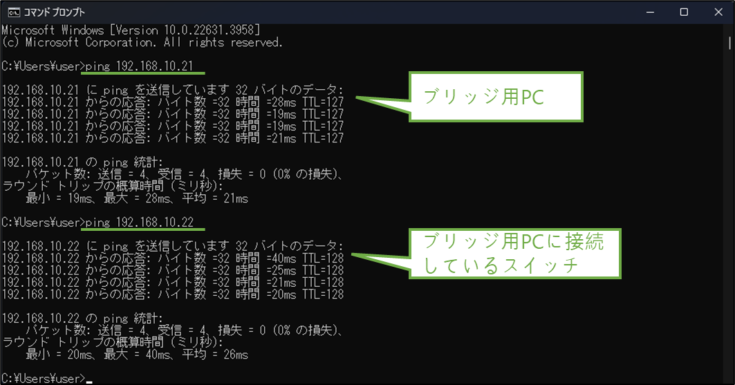 図表6-1 サーバー用PC ブリッジ拠点機器への疎通確認