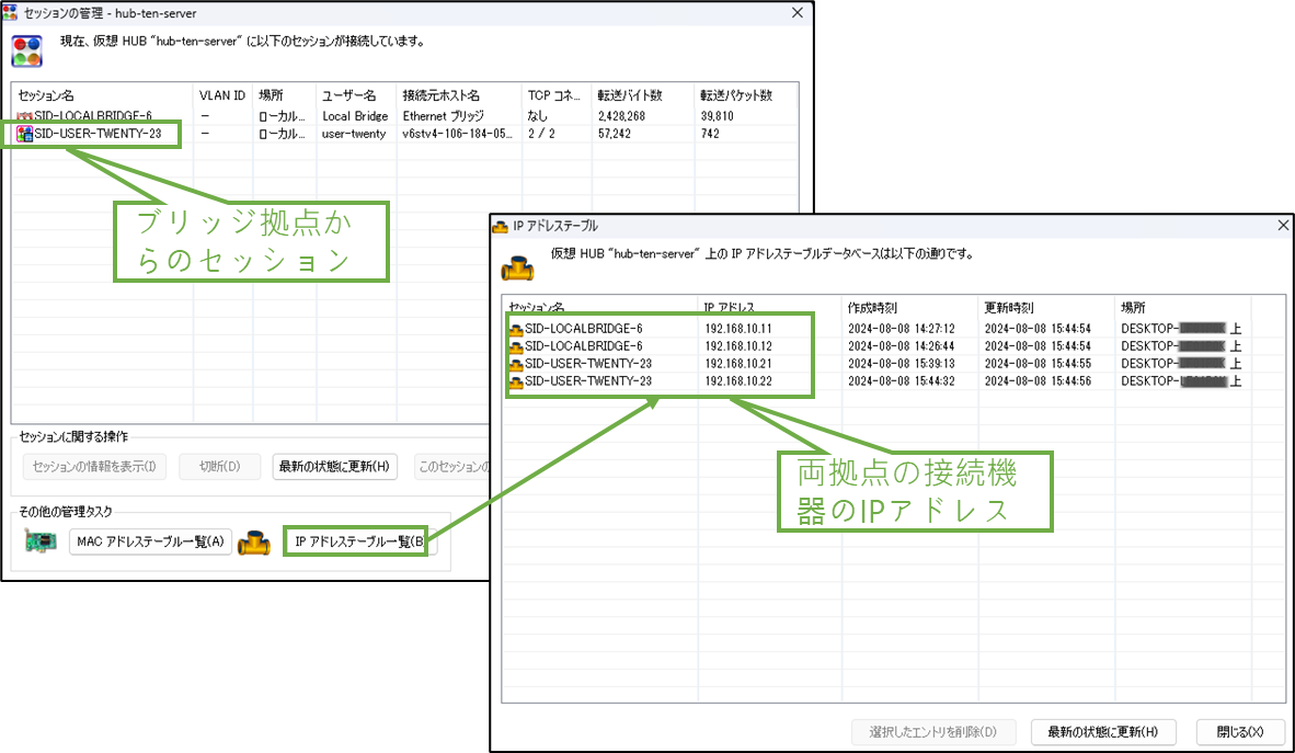 図表6-3 サーバー用PC 仮想HUB セッション情報等