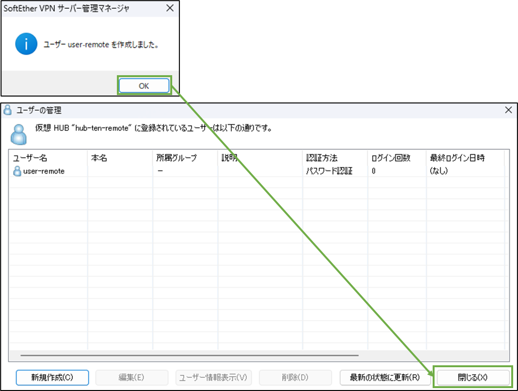 図表4-9 サーバー用PC ユーザー作成の完了