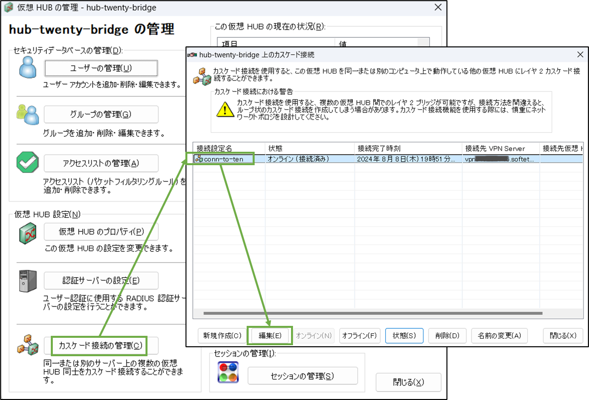 図表5-2 ブリッジ用PC カスケード接続管理へ