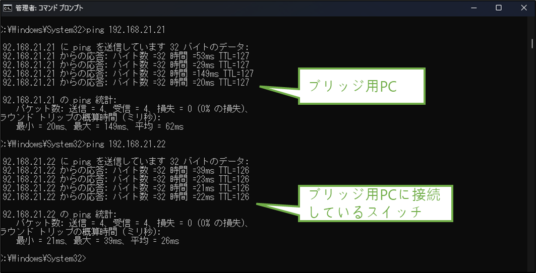 図表7-1 サーバー用PC ブリッジ拠点機器への疎通確認
