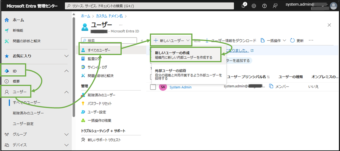 図表8-1 Entra管理センターのユーザー作成へ