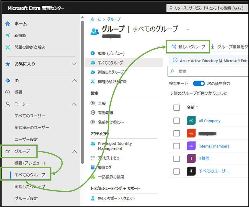図表8-5 作成したユーザーをメンバーとするグループの作成へ
