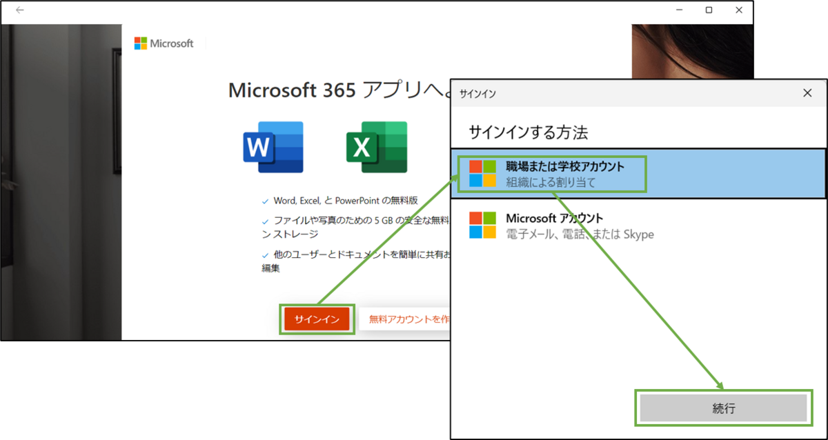 図表3-2 MS365導入(MS365サインイン)