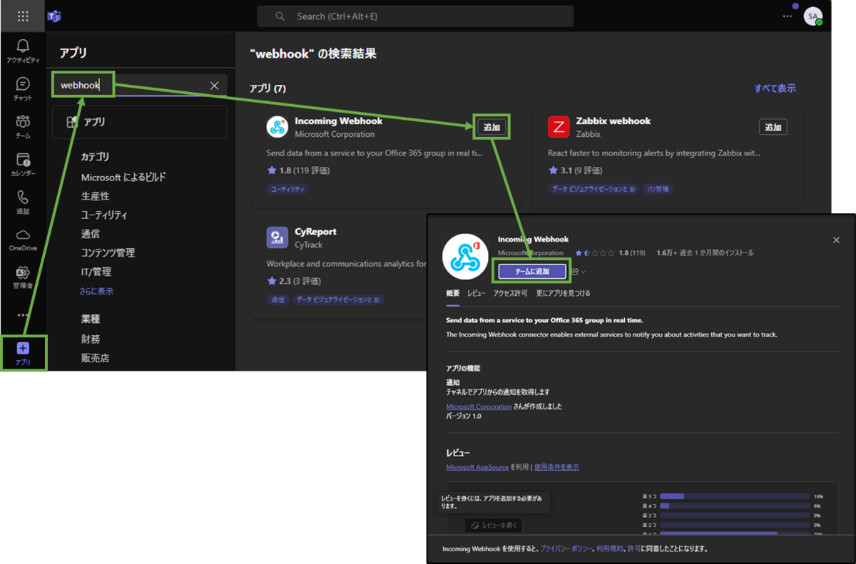 図表1-3 Incoming Webhook追加へ
