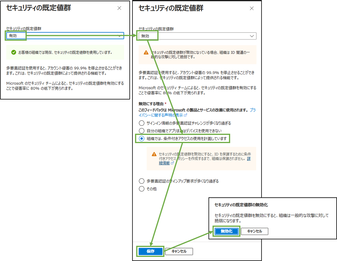 図表1-2 セキュリティ規定値の無効化(条件付きアクセスポリシーで設定するため)