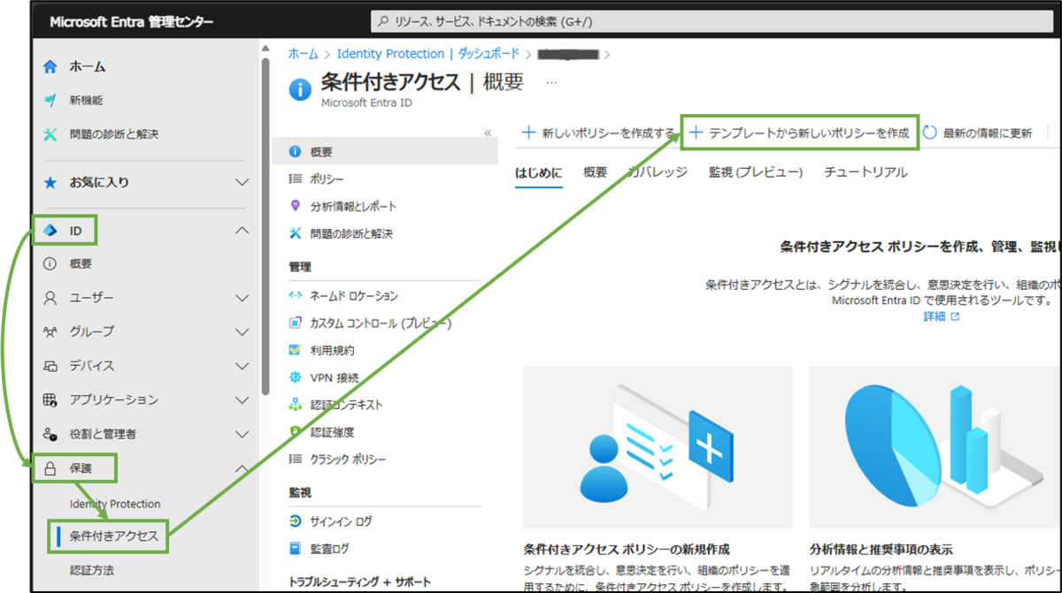 図表2-1 Entra管理センターの条件付きアクセスポリシー作成へ