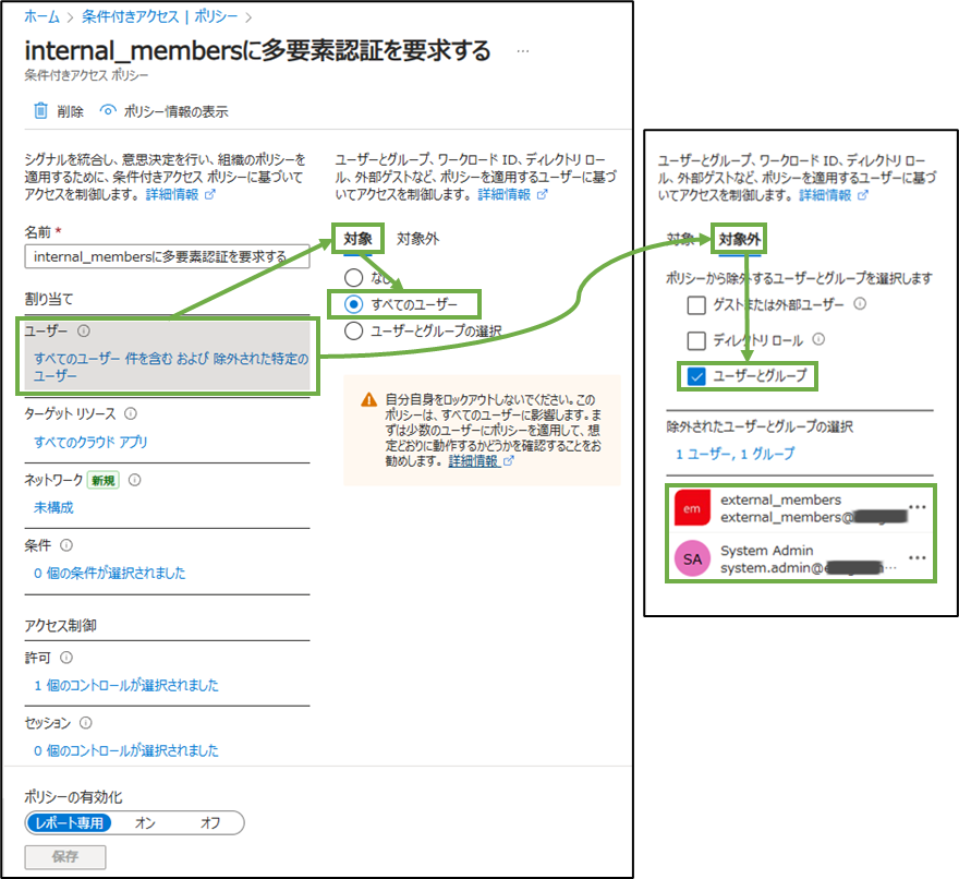図表2-5 条件付きアクセスポリシー作成(ユーザー)