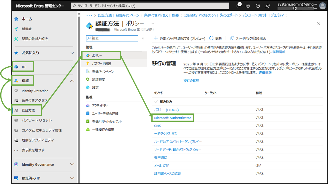図表3-1 Entra管理センターの認証方法ポリシー設定へ
