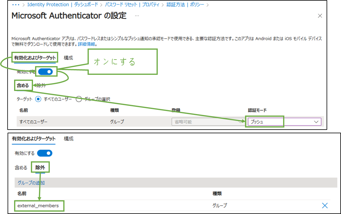 図表3-2 Entra管理センターの認証方法ポリシー設定(認証アプリ-有効化とターゲット)