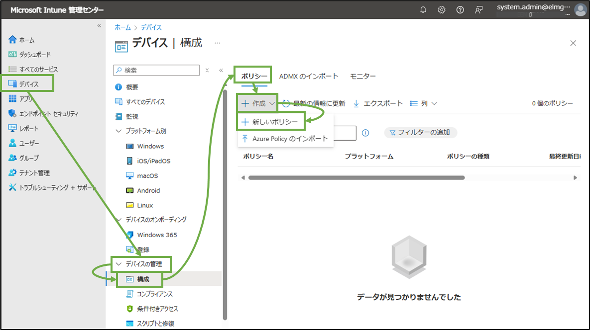 図表2-2 Intune管理センターのデバイス構成ポリシーの作成へ