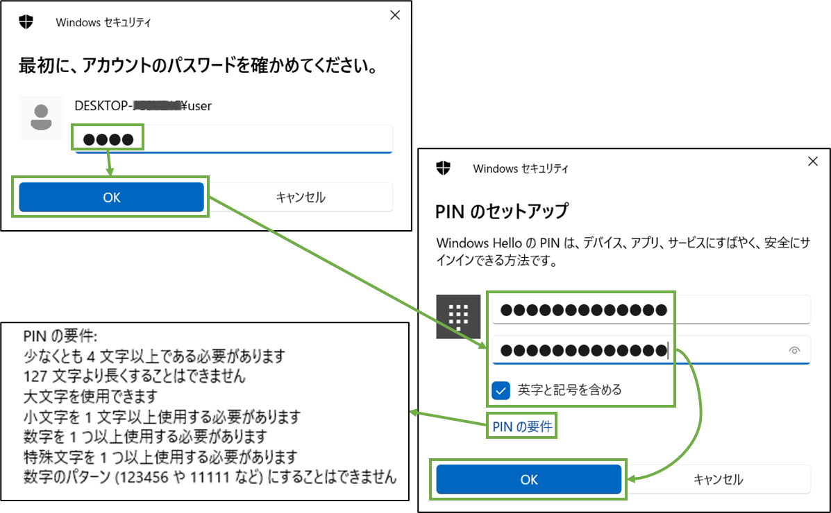 図表4-3 ユーザー操作(PINセットアップ)