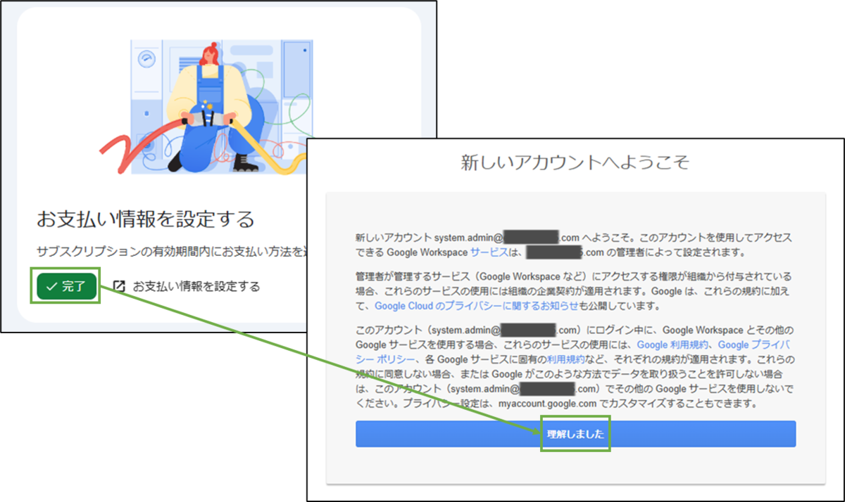 図表1-6 Google WS 試用開始(セットアップ完了)