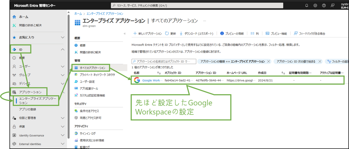 図表3-1 Entra管理センターでエンタープライズアプリへ