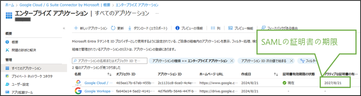 図表9-1 SAML証明書の有効期限(Entra管理センターのエンタープライズアプリ一覧)