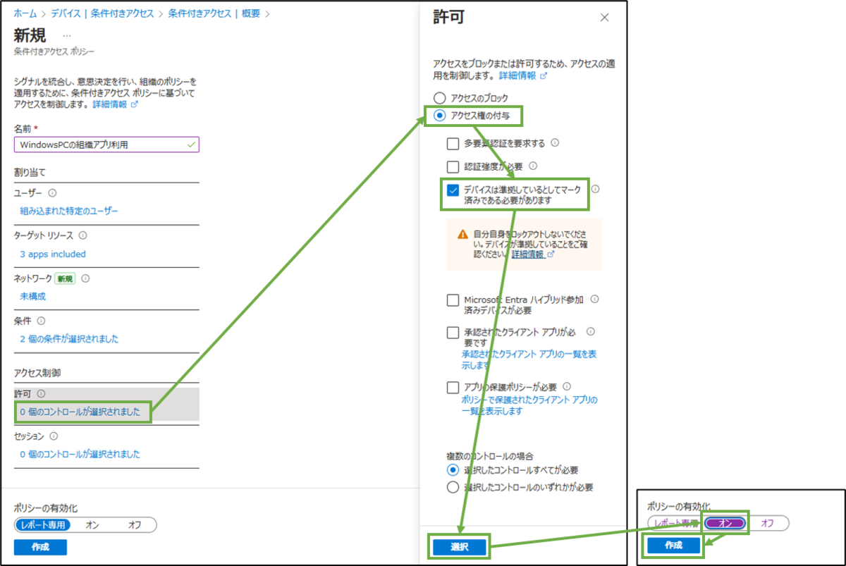 図表5-7 条件付きアクセスポリシー作成(アクセス制御,有効化)