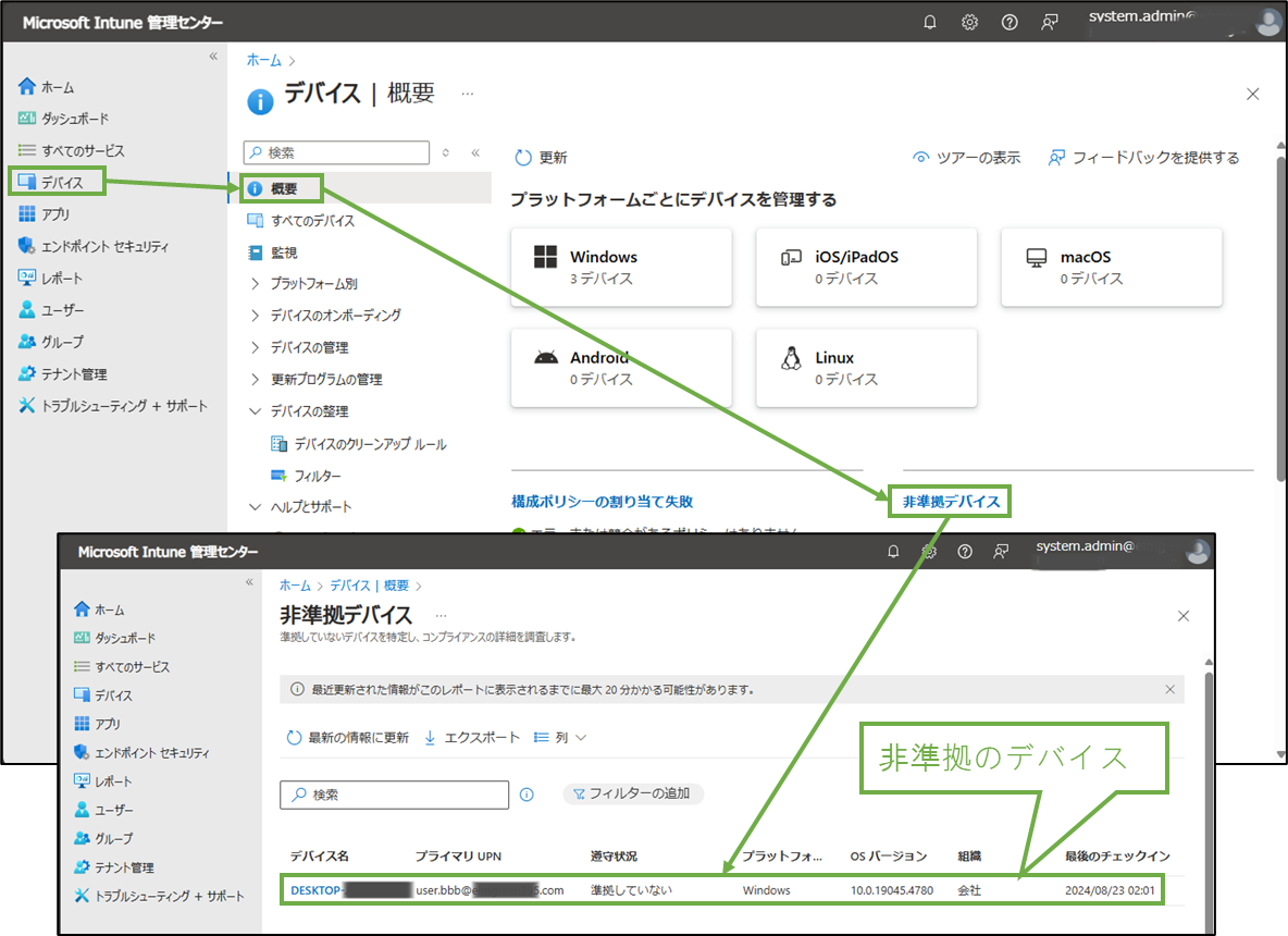 図表6-1 Intune管理センターでの非準拠PCの状態確認