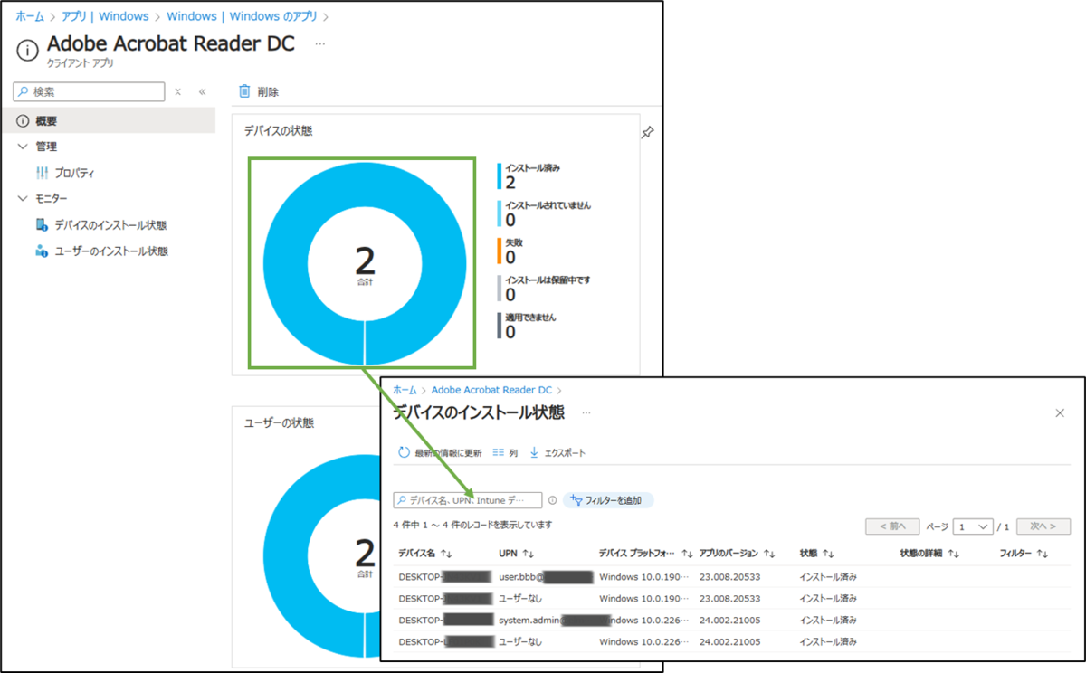 図表11-2 Intuneアプリ導入状況確認(Adobe-詳細)