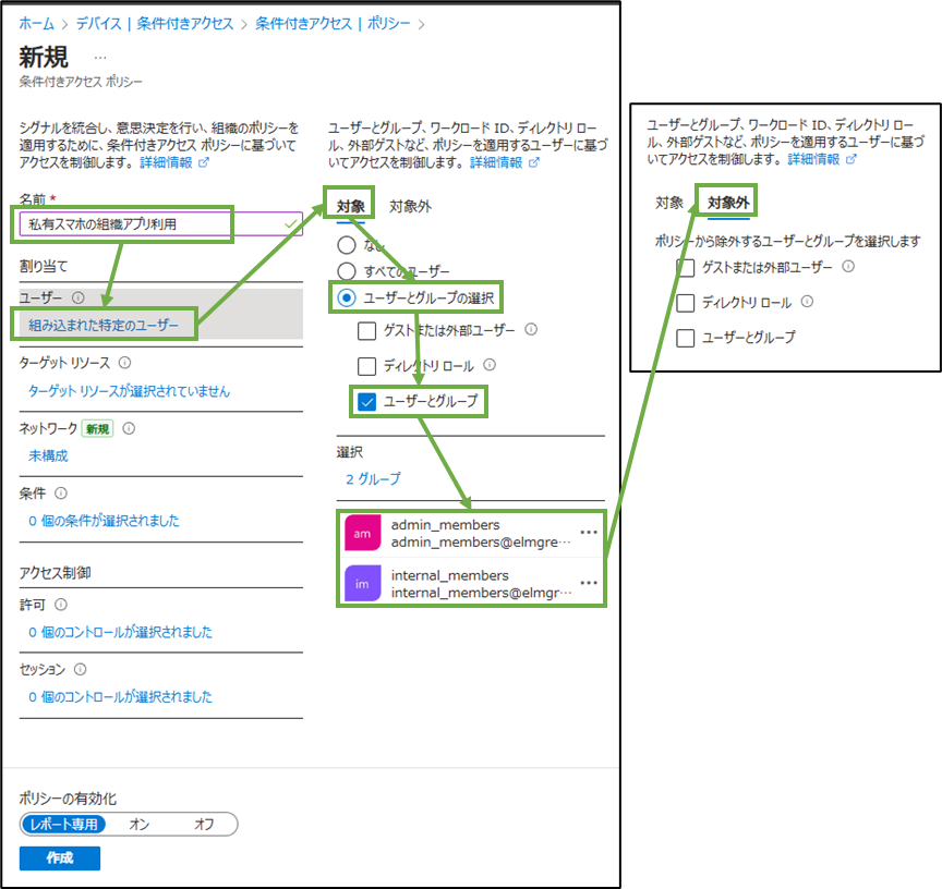 図表5-2 条件付きアクセスポリシー設定(名前,ユーザー)