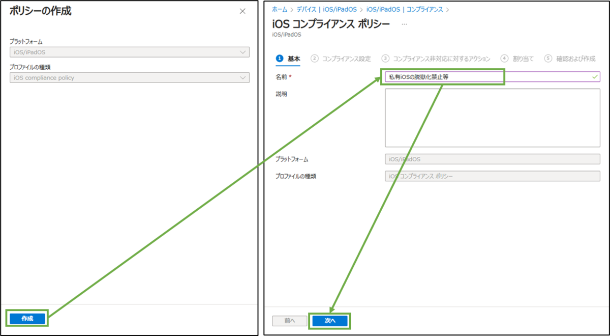 図表4-2 コンプライアンスポリシー作成(基本)