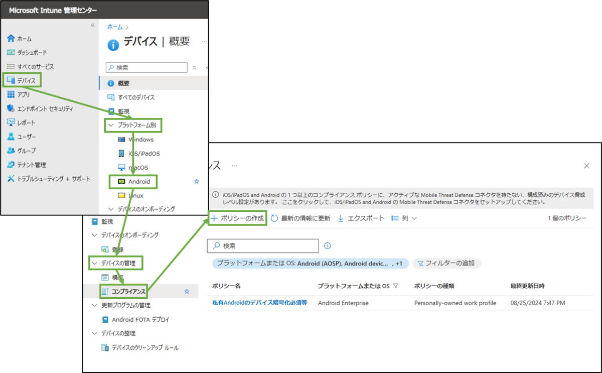 図表5-1 Intune管理センターのコンプライアンスポリシー作成へ
