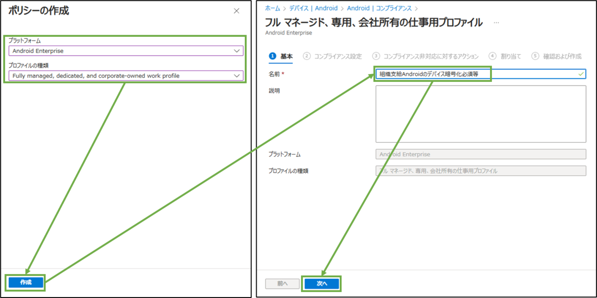図表5-2 コンプライアンスポリシー作成(基本)