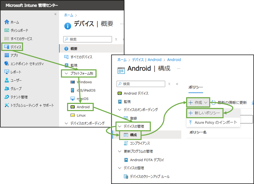 図表4-1 Intune管理センターのデバイス構成ポリシー作成へ