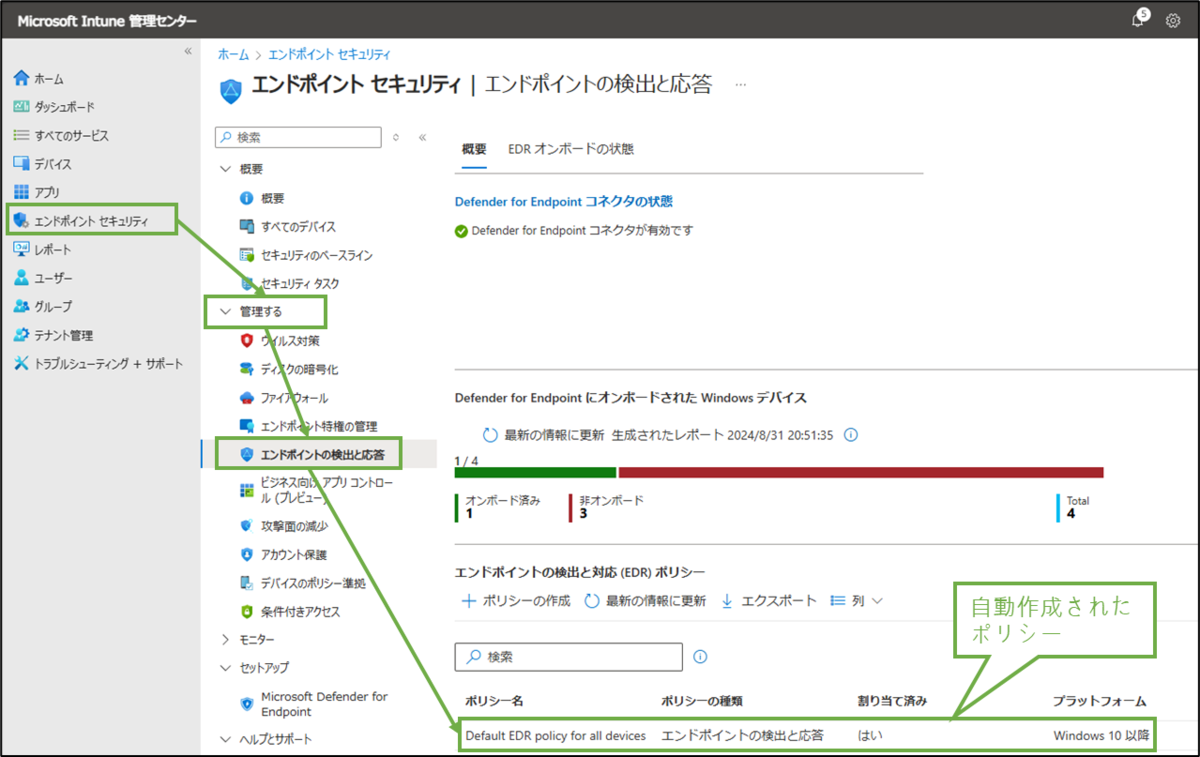 図表2-13 自動作成されたエンドポイントの検出と応答に関するポリシー